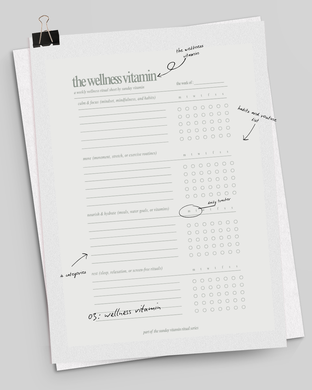 the sunday reset capsule